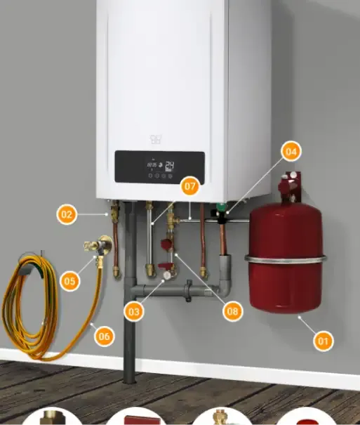 Cv-ketel met leidingen en expansievat