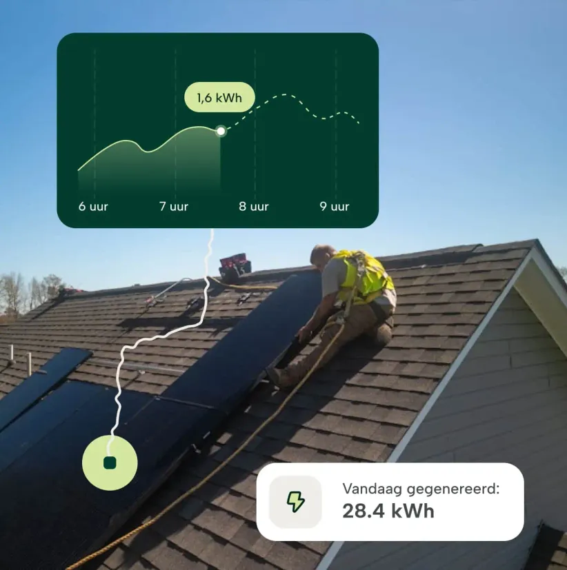 Monteur plaatst zonnepanelen op een dak, met een grafiek van de energie die vandaag is opgewekt